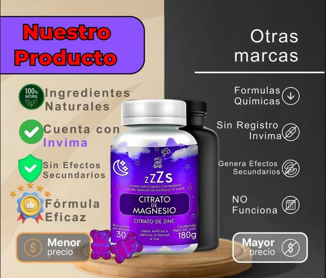 GOMAS DE CITRATO DE MAGNESIO + Gorro migraña
